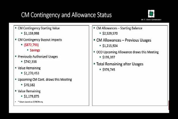 Thumbnail image for Building Committee 3/18 (53 Mins.)