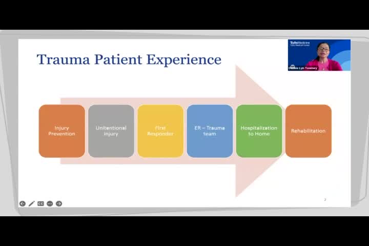 Thumbnail image for Health_Links _Aging_Strong,_Trauma_Prevention